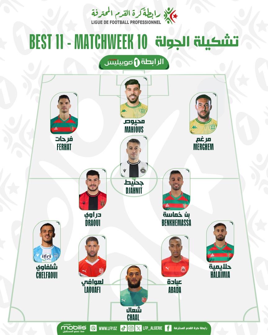 تشكيلة الأسبوع