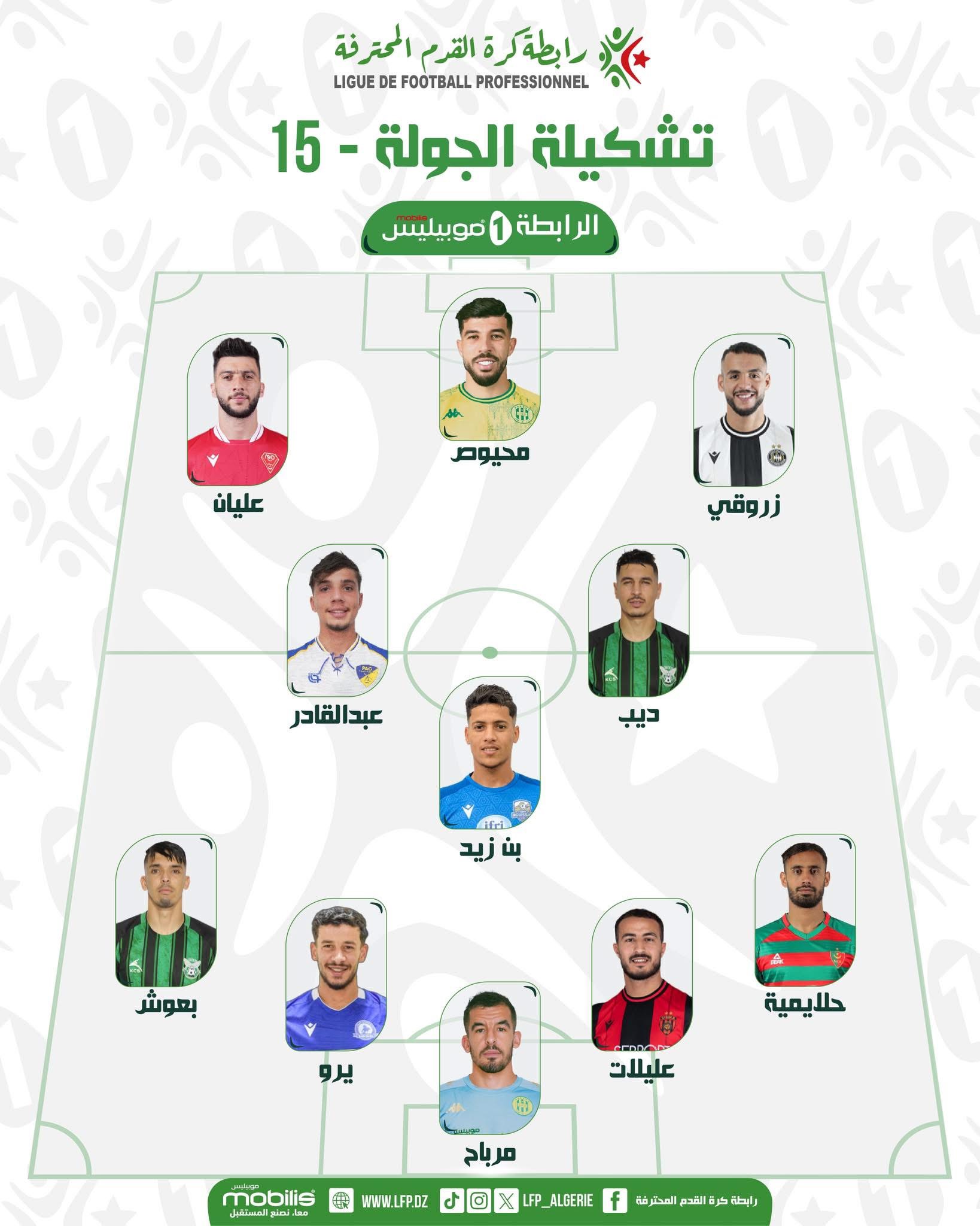 تشكيلة الأسبوع