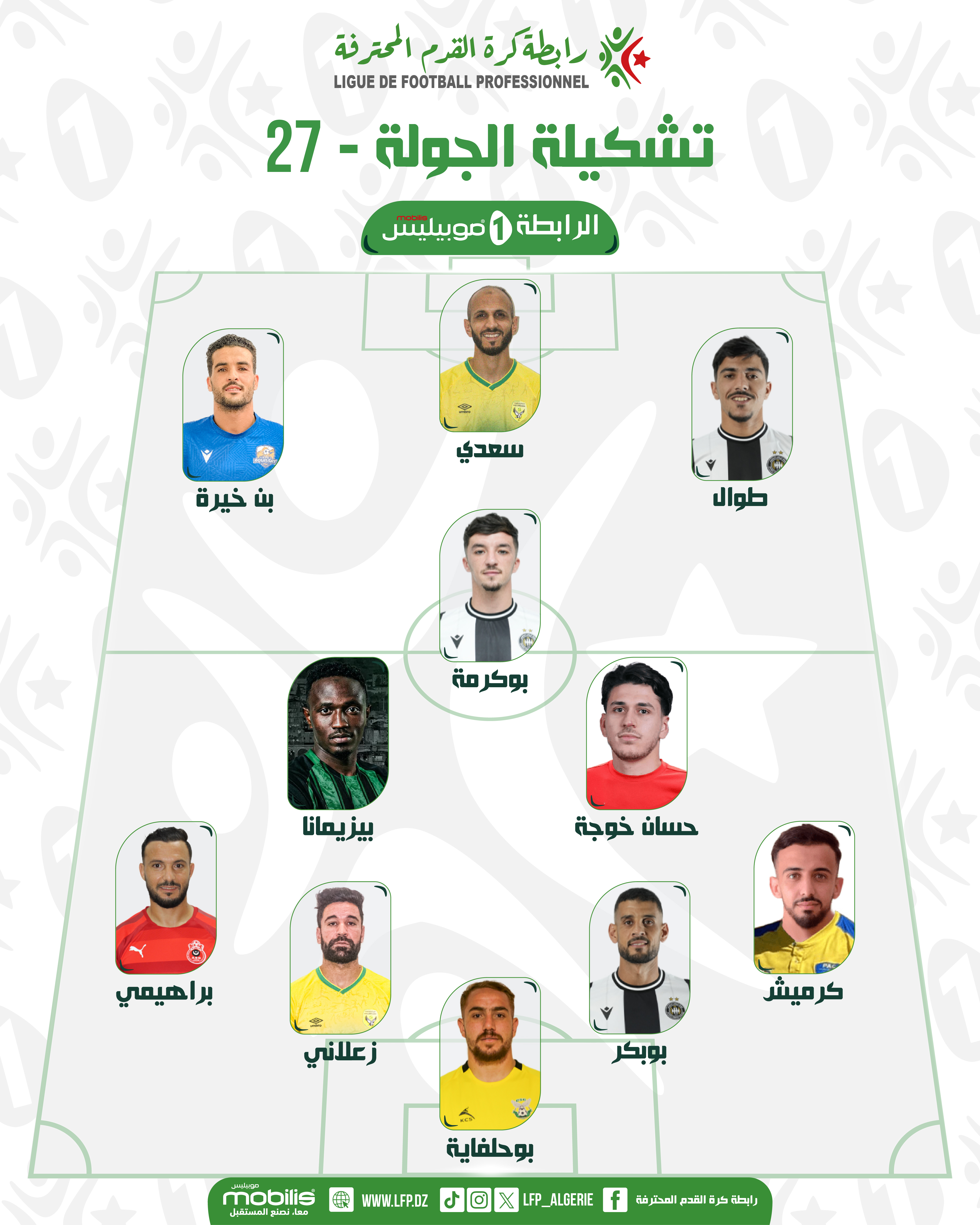 التشكيلة المثالية للجولة السابعة والعشرين