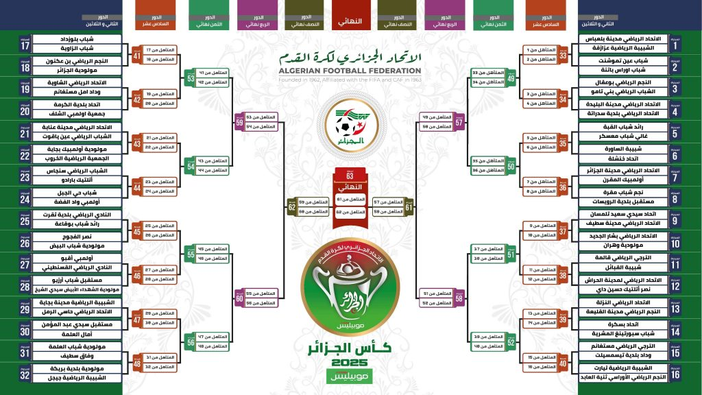 COUPE D’ALGÉRIE 2